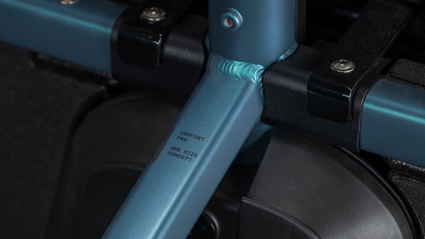 Cube Cargo Hybrid Comfort Pro Family(800 Wh)